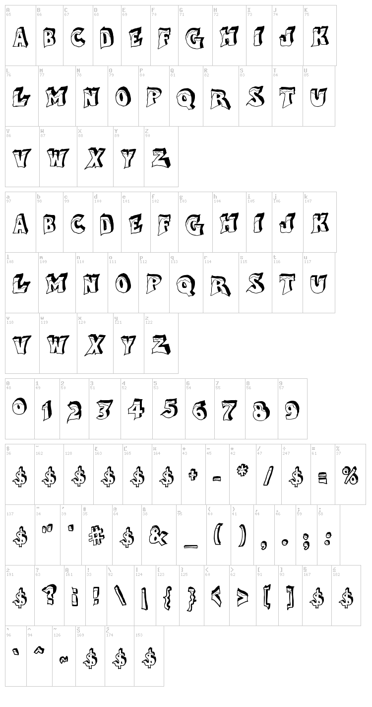 After Cheret font map